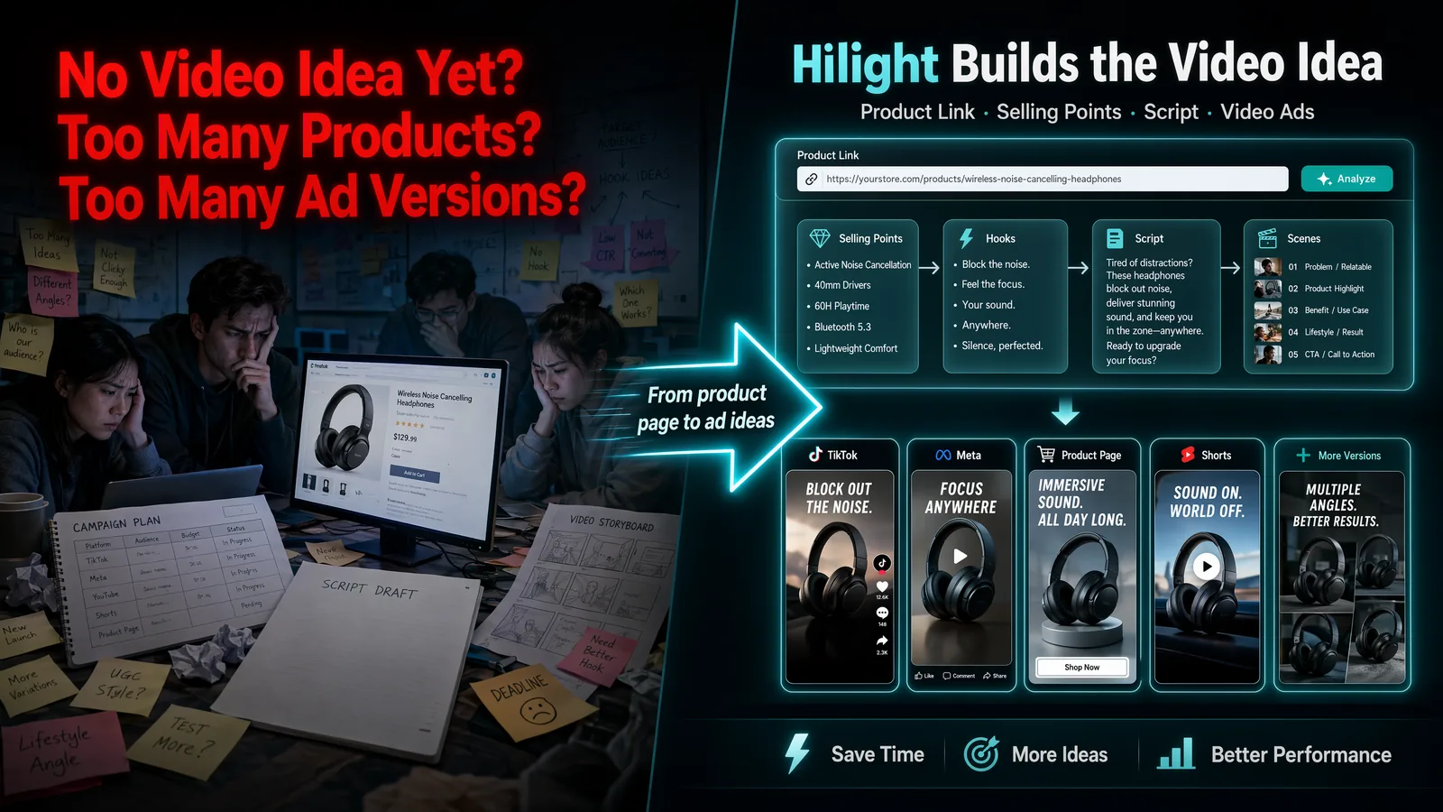 Ecommerce team stuck without video ideas while Hilight builds ad ideas from product links
