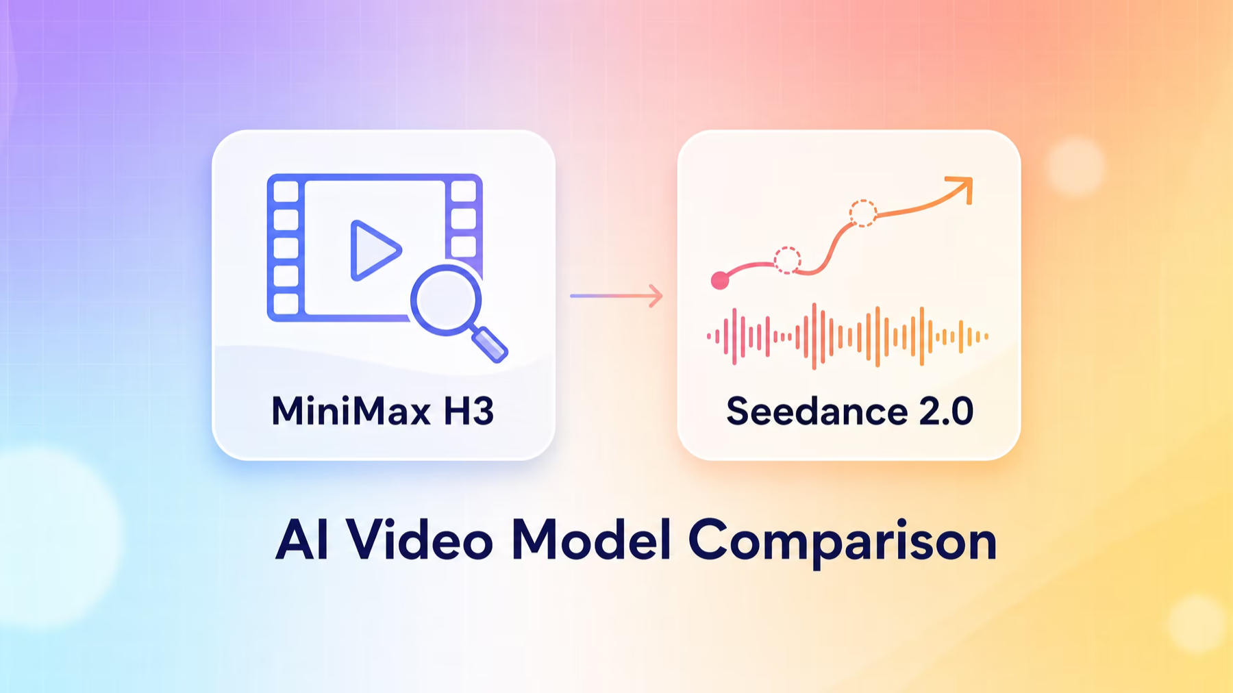 MiniMax H3 与 Seedance 2.0 AI 视频模型对比