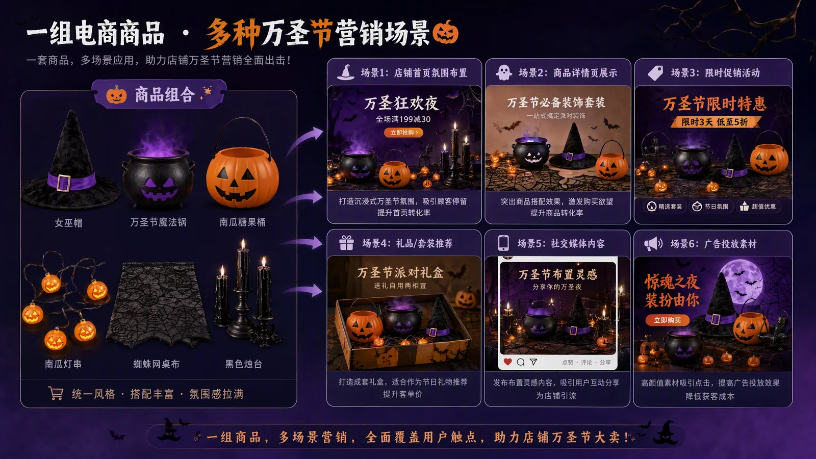 A Halloween ecommerce product collection adapted for storefront, product-page, promotion, gift-set, social, and ad placements